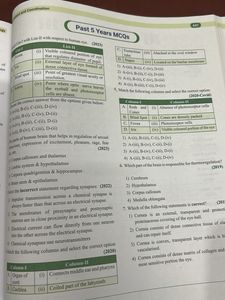Objective Ncert Punch Biology 6500+ NTA like MCQS