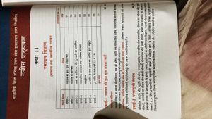 Organic An Inorganic Chemistry