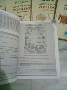 Aakaash Neet Zoology Module 1-5 Full