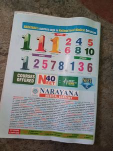 Botany Narayana Neet