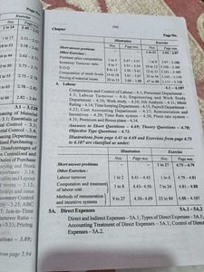 COST ACCOUNTING,SEBI EXAM 🌟