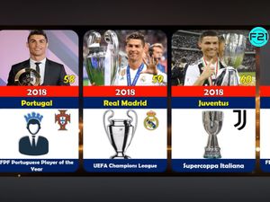 Ronaldo Resin Premiun Tough Quality Statue
