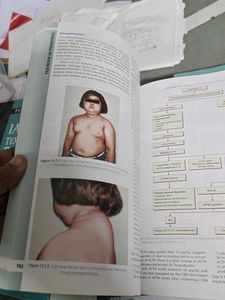 IAP Textbook of Pediatrics