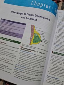 Physiology G K Pal