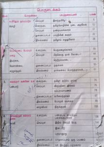 Tamil Guide 12th Standard