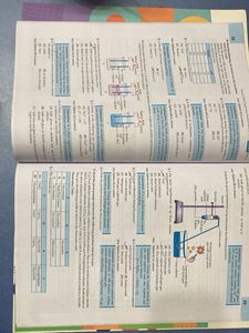 CBSE Class 10 Science Book