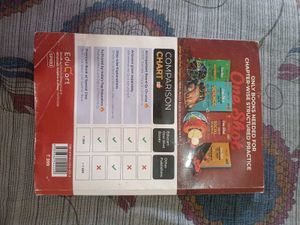 Question Bank Of Sst