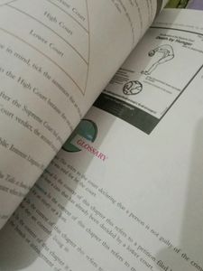 Ncert Textbook Of Civics For Class 8th