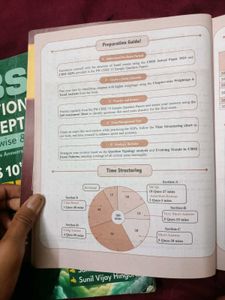 Class 10 CBSE Maths 15sample Paper By Pw