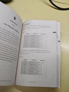 The Ultimate Memory Handbook For Students - Aditi