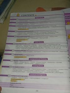 Trackpad Computer Class 6