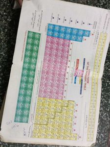 Pradeep New Course Chemistry For Class 11