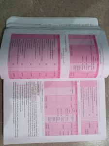 Dk Goel Class 12 Accounts Book Part -A