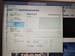 Lenovo lap 4GB graphic card