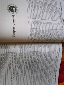 Used TNPSC Tamil with JT’s Ultimate Guide!