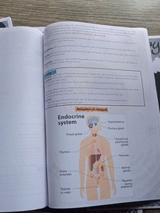CBSE Padhle Akshay Biology Notes(Class-10)
