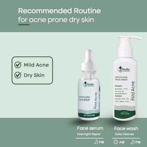 Anti Acne Face Wash Cleanser-150ML For All Skin