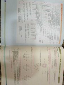 Chemistry Class 10 Boards Best Book..