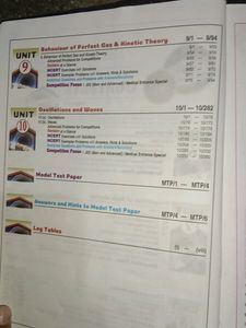 Volume 2 Of Pradeep Fundamental Physics Class 11