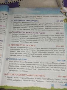 Class 7 Science Book 📚📖📖