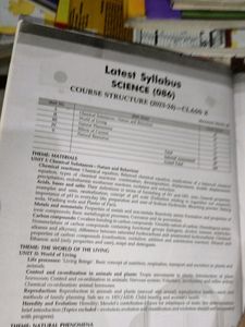 Shiv Das Science Question Bank, New Edition