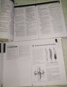 Dental 2nd yr Textbooks Bundle