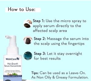 Wishcare Hair Growth Serum