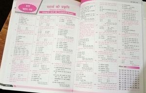 Science Numericals Physics &amp; Chem By Khan Sir