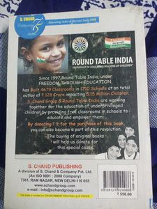 Quantitative Aptitude Book By R S Aggarwal