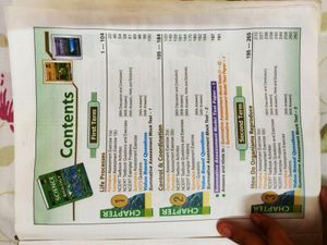 Pradeep's Class 10 Biology