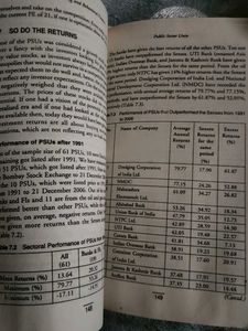 Value Investing &amp; Behavioral Finance &amp; Yog Science