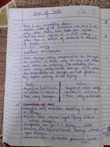 Law of Torts Notes for CLAT Preparation