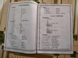 English Speaking Guide