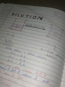 12th Chemistry Notes Of Four Chapters
