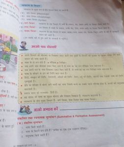 Hindi Grammar Book For 6th 7th And 8th Class.
