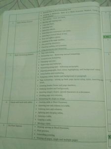 Information Technology Book For Class 9 th Code402