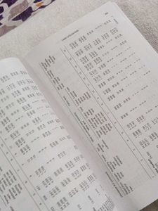 Handbook of Agriculture