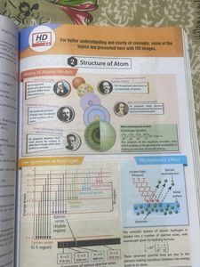 MTG nCERT AT YOUR FINGERTIPS CHEM
