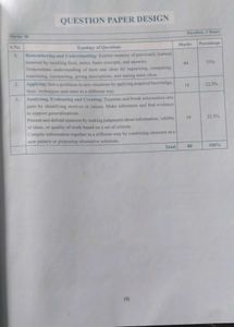 Class 11th Question Bank For Economics