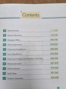 Imp. points with detailed explanation