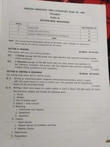 Class 9 English Literature &amp; Grammar On Board.
