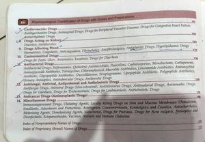 Pharmacological Classification of Drugs