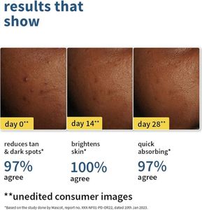 Plum Sunscreen SPF 50