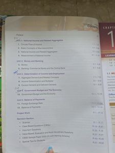 Class 12 Eco Sandeep Garg &amp; ncert
