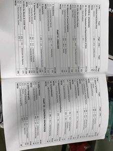 Let&#39;s Crack CDS Exam Guide