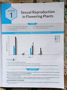 MTG CBSE 10 YEARS SOLVED PAPER CHAPTER TOPIC WISE