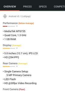 Gionee Phone 3g