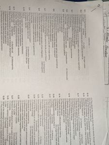 NEET Animal Kingdom Questions