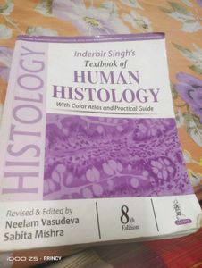 Human Histology Book