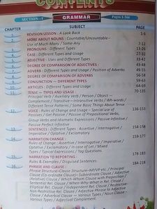 Best Guide For Madhyamik English